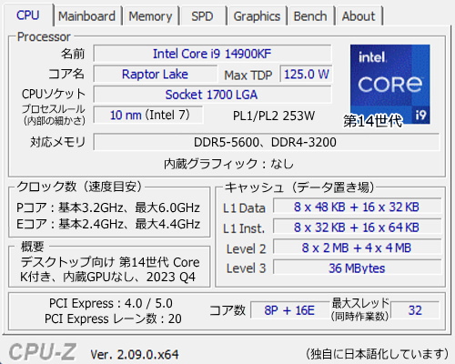 Core i7-14900KF, CPU-Z